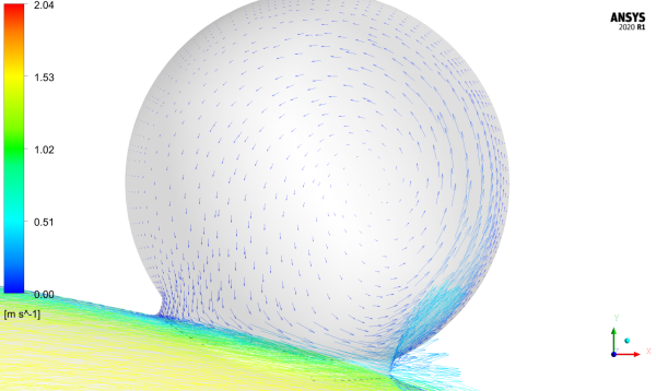 Blood Flow In Aneurysm With Magnetic Field CFD Simulation, ANSYS Fluent Tutorial