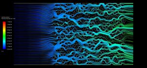 Particle Filtration DPM CFD Simulation With Brownian Force and UDF, ANSYS Fluent Training