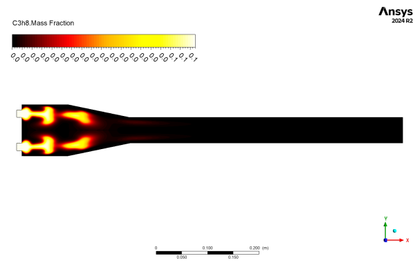 Pulse Combustion CFD Simulation, ANSYS Fluent Tutorial