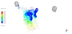 Coronavirus CFD Simulation