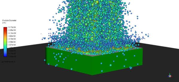 DPM Wall-film On Heat Sink Due to Spray Cooling CFD Simulation, ANSYS Fluent Tutorial