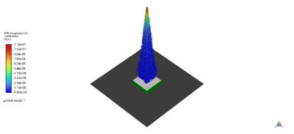 DPM Wall-film On Heat Sink Due to Spray Cooling CFD Simulation, ANSYS Fluent Tutorial