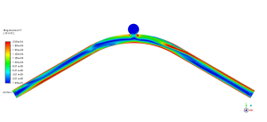 Blood Flow In Aneurysm With Magnetic Field CFD Simulation, ANSYS Fluent Tutorial