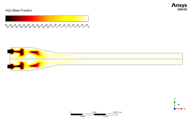 Pulse Combustion CFD Simulation, ANSYS Fluent Tutorial