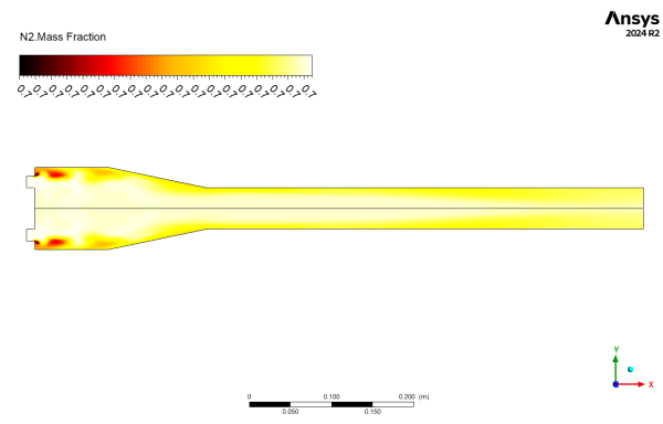 Pulse Combustion CFD Simulation, ANSYS Fluent Tutorial