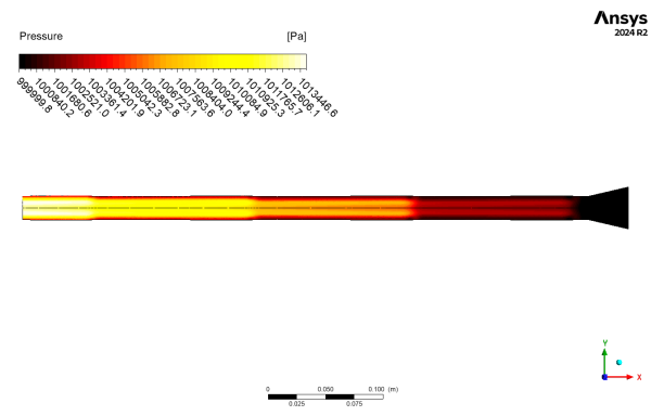 Erosive Burning Using Dynamic Mesh & UDF CFD Simulation, ANSYS Fluent Tutorial