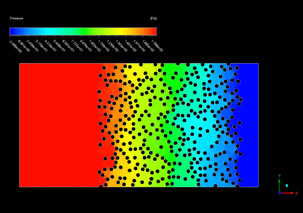 Particle Filtration DPM CFD Simulation With Brownian Force and UDF, ANSYS Fluent Training