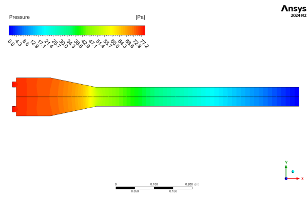 Pulse Combustion CFD Simulation, ANSYS Fluent Tutorial