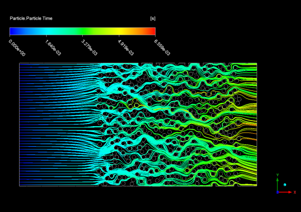 Particle Filtration DPM CFD Simulation With Brownian Force and UDF, ANSYS Fluent Training