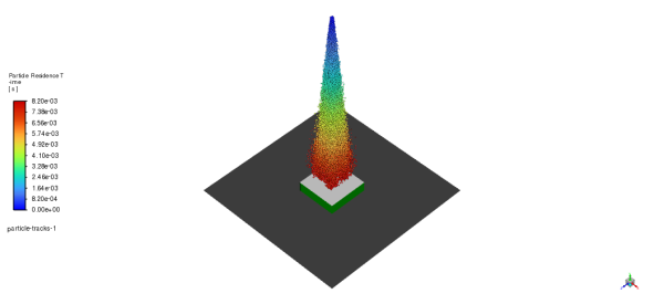 DPM Wall-film On Heat Sink Due to Spray Cooling CFD Simulation, ANSYS Fluent Tutorial