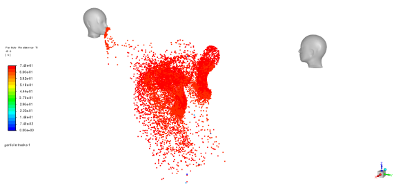 Coronavirus CFD Simulation