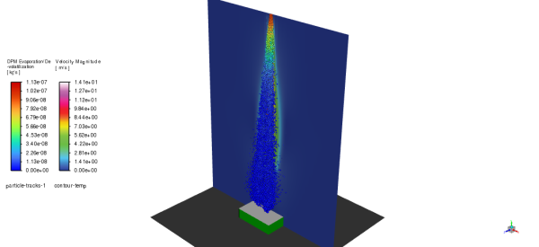 DPM Wall-film On Heat Sink Due to Spray Cooling CFD Simulation, ANSYS Fluent Tutorial