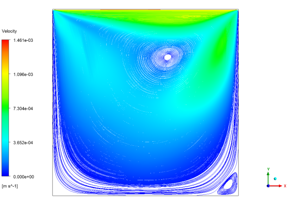 Lid-Driven Cavity CFD Simulation | Benchmark Paper Validation