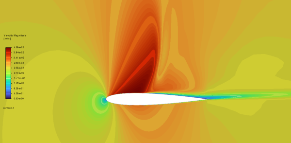 Transonic (Compressible) Flow Over 3D NACA0012 CFD Simulation | ANSYS Fluent Tutorial