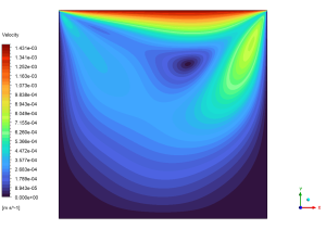 Lid-Driven Cavity CFD Simulation | Benchmark Paper Validation