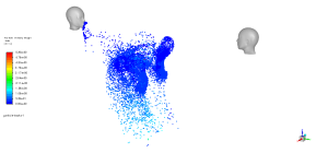 Coronavirus CFD Simulation