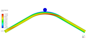 Blood Flow In Aneurysm With Magnetic Field CFD Simulation, ANSYS Fluent Tutorial