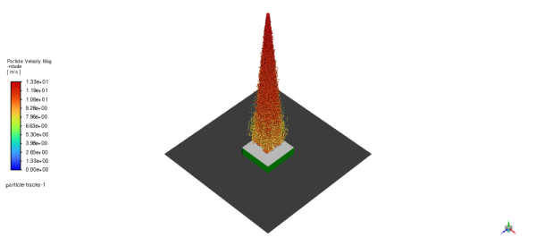 DPM Wall-film On Heat Sink Due to Spray Cooling CFD Simulation, ANSYS Fluent Tutorial