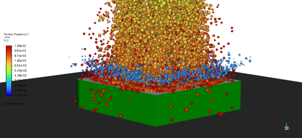 DPM Wall-film On Heat Sink Due to Spray Cooling CFD Simulation, ANSYS Fluent Tutorial