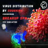 Virus Distribution By Coughing Considering Breakup DPM CFD Simulation, ANSYS Fluent Training