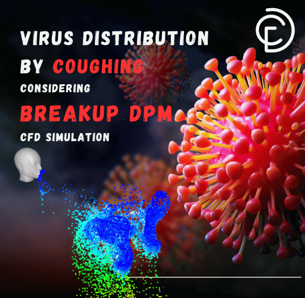 Virus Distribution By Coughing Considering Breakup DPM CFD Simulation, ANSYS Fluent Training