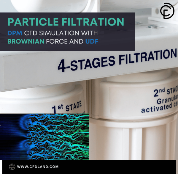 Particle Filtration DPM CFD Simulation With Brownian Force and UDF | ANSYS Fluent Training