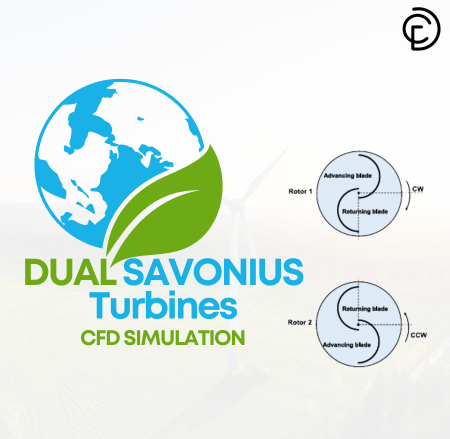 Dual Savonius Turbines CFD Simulation, ANSYS Fluent Tutorial