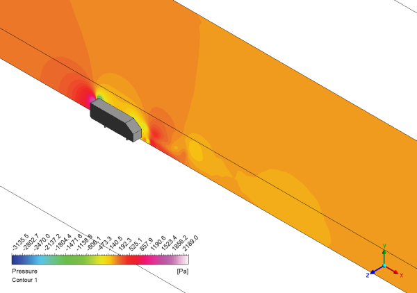 Ahmed Body CFD Simulation by ANSYS Fluent | Benchmark Paper Validation