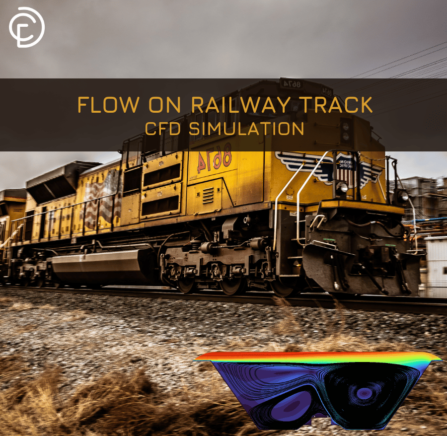 Flow Over Railway Track CFD Simulation, ANSYS Fluent Tutorial