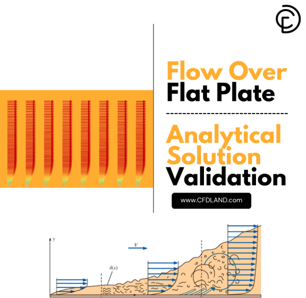 Flow Over Flat Plate CFD Simulation, Analytical Solution Validation