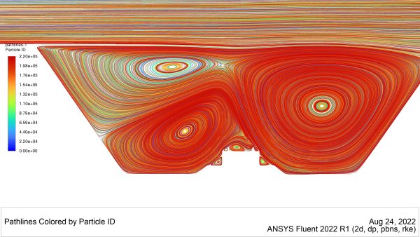 Flow Over Railway Track CFD Simulation, ANSYS Fluent Tutorial