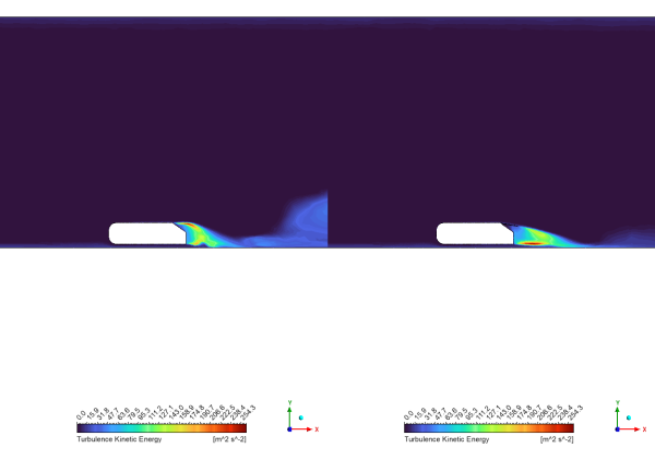 Drag Reduction On Bluff Body Using Flap CFD Simulation - ANSYS Flunet Training