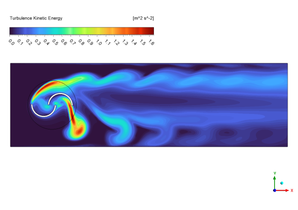 Savonius Wind Turbine Using 6DOF Dynamic Mesh CFD Simulation - ANSYS Fluent Tutorial