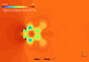 Dual Savonius Turbines CFD Simulation, ANSYS Fluent Tutorial