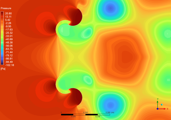 Dual Savonius Turbines CFD Simulation, ANSYS Fluent Tutorial