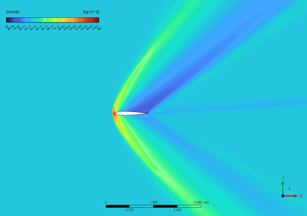 Shock Wave In Supersonic Flow CFD Simulation | ANSYS Fluent Tutorial