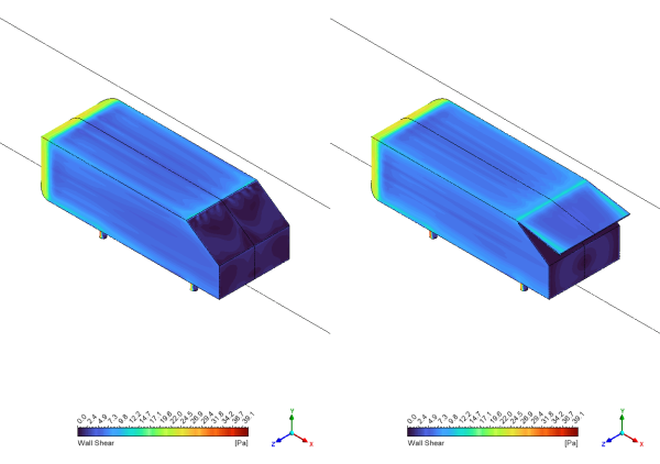 Drag Reduction On Bluff Body Using Flap CFD Simulation - ANSYS Flunet Training