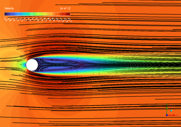 Flow Over a Heated Cylinder CFD Simulation | Analytical Solution Validation