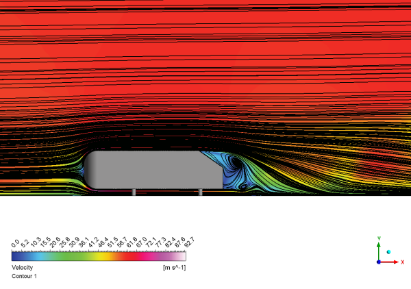 Ahmed Body CFD Simulation by ANSYS Fluent | Benchmark Paper Validation