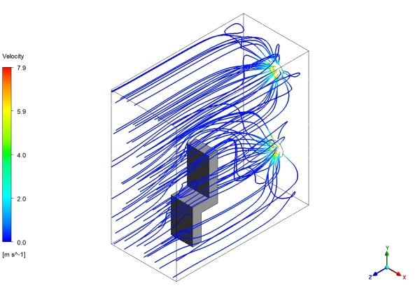 Mixing Ventilation CFD Simulation By ANSYS Fluent - Benchmark Paper Validation