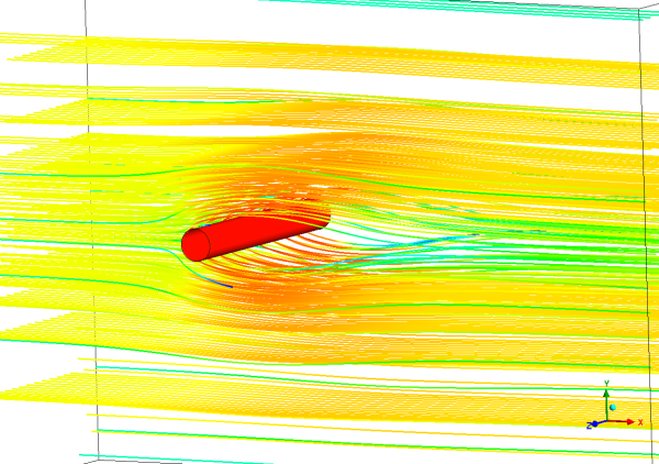 Flow Over a Heated Cylinder CFD Simulation | Analytical Solution Validation