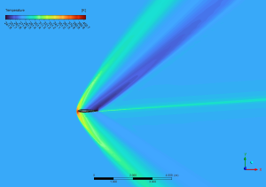 Shock Wave In Supersonic Flow CFD Simulation | ANSYS Fluent Tutorial