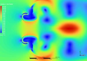 Dual Savonius Turbines CFD Simulation, ANSYS Fluent Tutorial