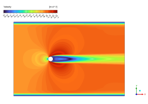 Flow Over a Heated Cylinder CFD Simulation | Analytical Solution Validation