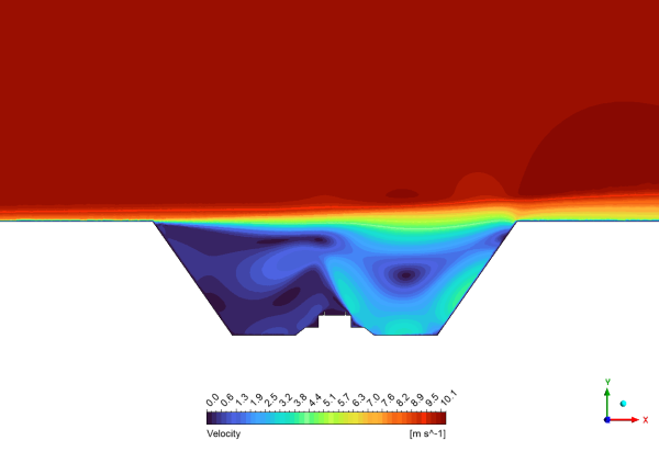 Flow Over Railway Track CFD Simulation, ANSYS Fluent Tutorial