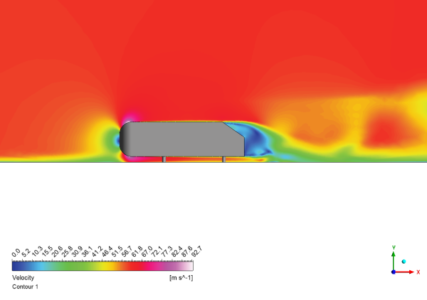 Ahmed Body CFD Simulation by ANSYS Fluent | Benchmark Paper Validation