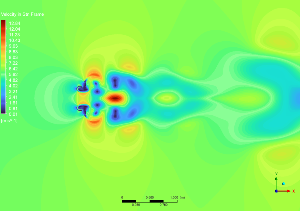 Dual Savonius Turbines CFD Simulation, ANSYS Fluent Tutorial