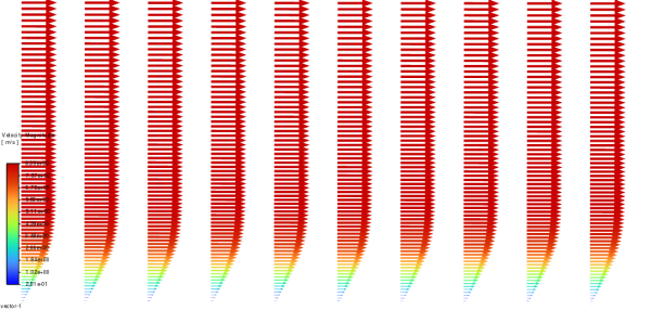 Flow Over Flat Plate CFD Simulation, Analytical Solution Validation - Image 5