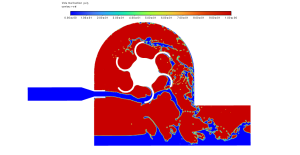 Pelton Wheel CFD Simulation Using 6DOF Dynamic Mesh - ANSYS Fluent Tutorial