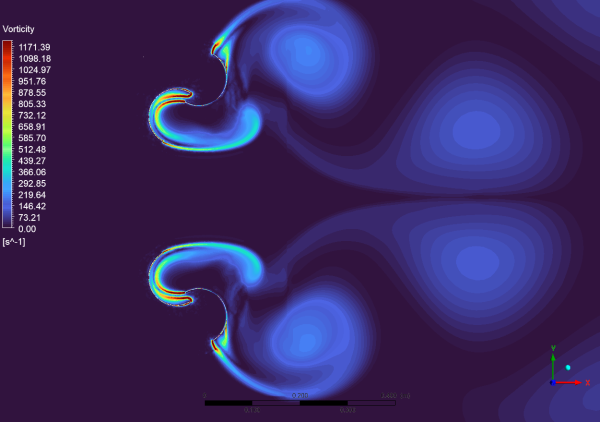 Dual Savonius Turbines CFD Simulation, ANSYS Fluent Tutorial